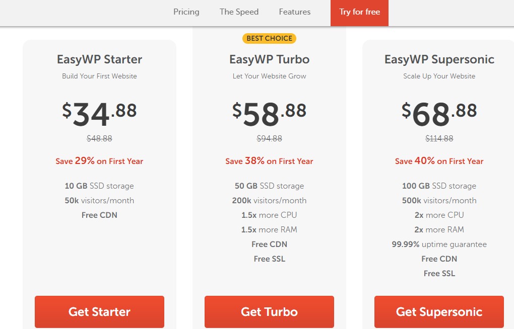 easywp pricing