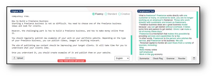 How does Paraphraser.io work
